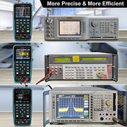 HANMATEK® handheld oscilloscope displayed with various electronic testing instruments for versatile measurement