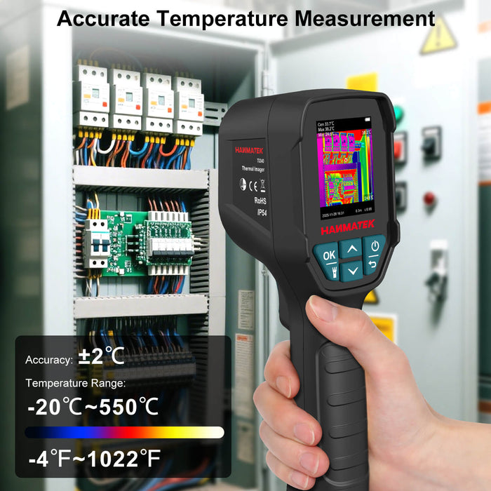 Hand holding a digital thermal imager scanning an electrical control panel for temperature measurement.