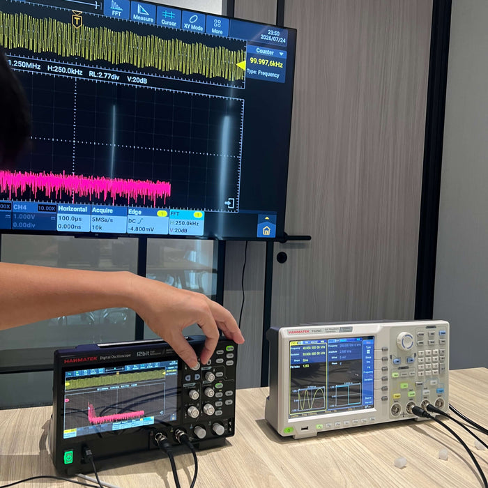 Why CAN Trigger Makes an Oscilloscope Far More Useful for Automotive Electronics