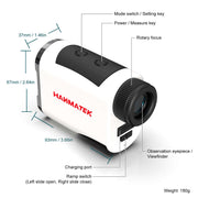 Rangefinder with labeled parts and dimensions on a white background