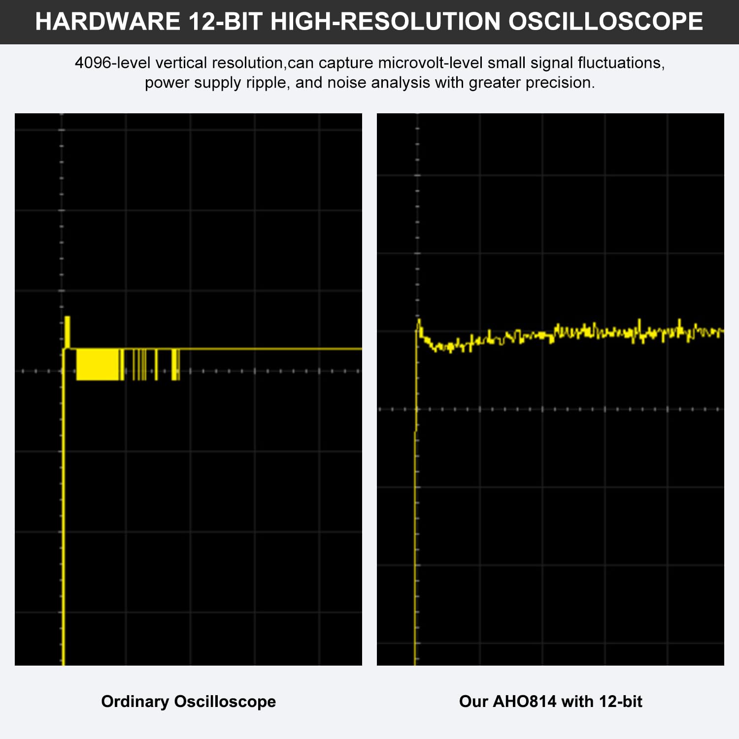 Comparison of oscilloscopes showing 12-bit high-resolution performance of HANMATEK AHO814 versus ordinary oscilloscope.
