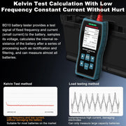 HANMATEK BD10 24V 12V Car Battery Tester 100-2000 CCA Automotive Load Tester Digital Auto Battery Alternator Analyzer Charging Cranking System Tester for Car Truck SUV Boat Motorcycles Vehicle