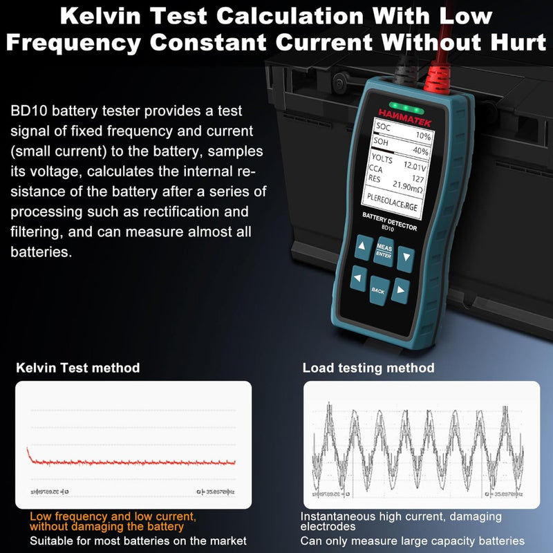 HANMATEK BD10 24V 12V Car Battery Tester 100-2000 CCA Automotive Load Tester Digital Auto Battery Alternator Analyzer Charging Cranking System Tester for Car Truck SUV Boat Motorcycles Vehicle