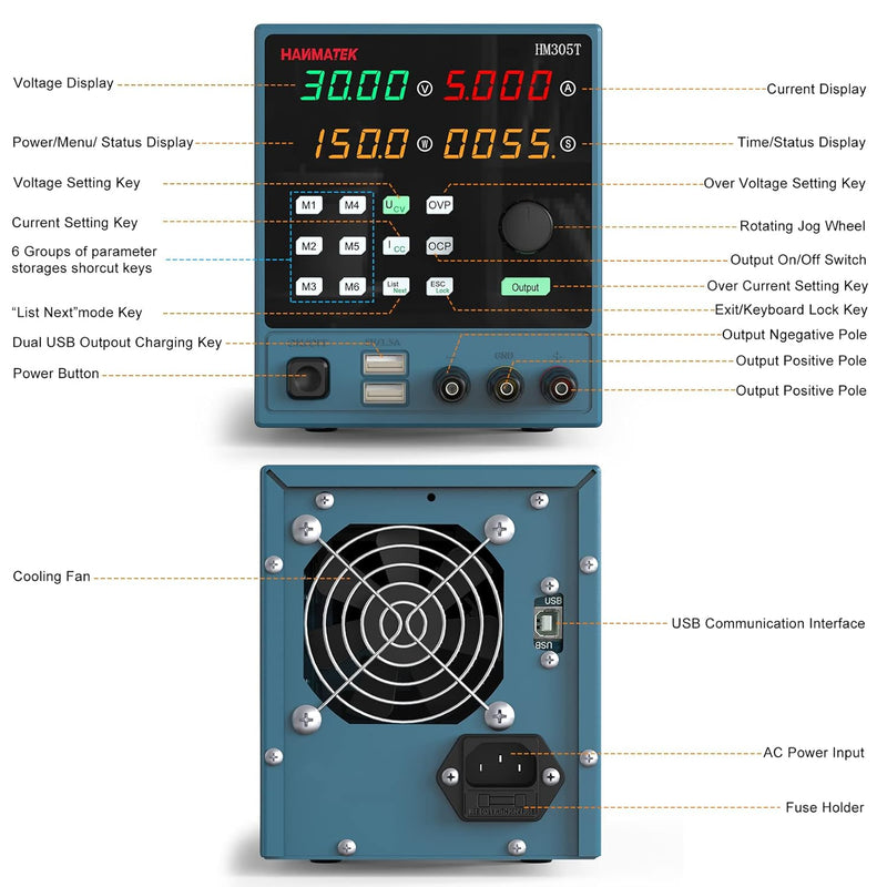 Technical diagram of a power supply unit with labeled components on a white background