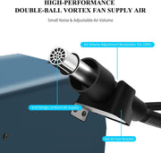 High-performance double-ball vortex fan supply air with features highlighted on a white background