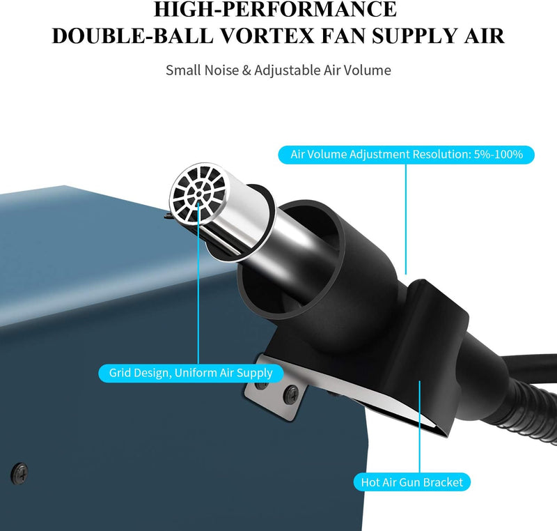 High-performance double-ball vortex fan supply air with features highlighted on a white background