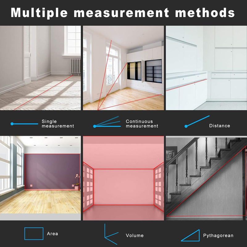 HANMATEK® laser distance measure 50m showcasing multiple measurement methods in various settings