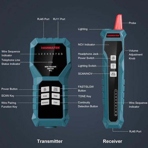 HANMATEK® network cable tester with transmitter and receiver features for efficient cable testing