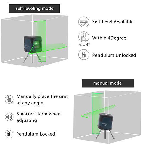 Illustration of HANMATEK LV1G laser level in self-leveling and manual modes, showcasing operation features and accuracy.