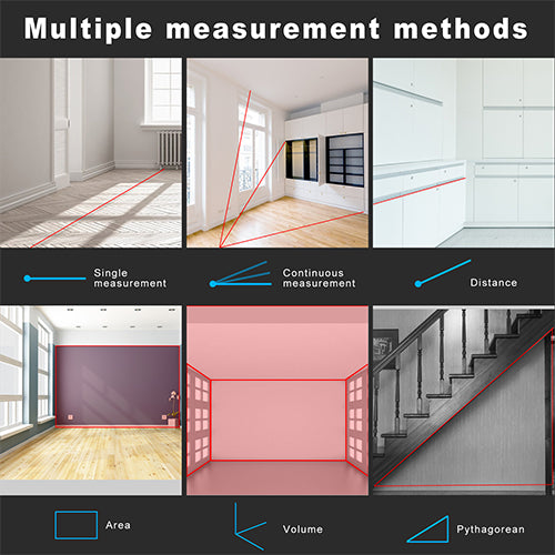HANMATEK® LM100 Laser Measure - Hanmatek